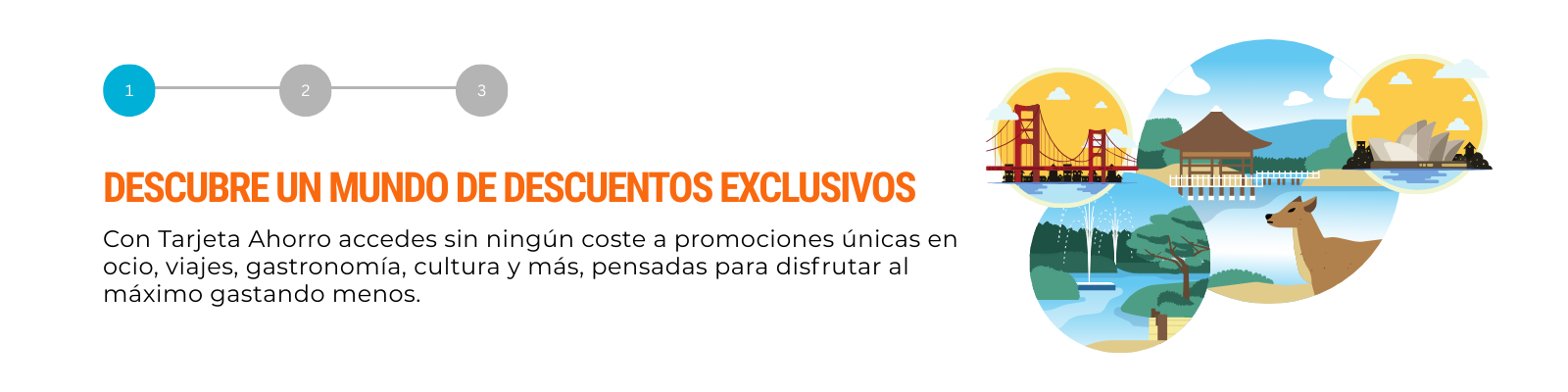 Beneficios.